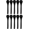 4.3-Inch Round-Black