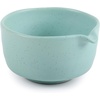 Matte Green - With Spout