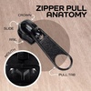 image:image10pcs 5 Metal Zipper Slider Pulls for Coil Teeth  SilverBlack