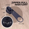 image:image10pcs 5 Metal Zipper Slider Pulls for Coil Teeth  SilverBlack