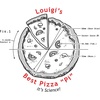 image:imageBambooMN Custom Laser Engraved Small Wooden OvenPizza Peel Paddle  17x12x05  PizzeriaScience Graph
