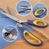 image:imageBambooMN Titanium Softgrip Scissors Set for Sewing Arts Crafts Office  1 Set of 3  Black wGrey Inlays4pc Blue W Yellow Inlays