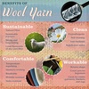 image:imageJubileeYarn Chunky Melody Yarn  100gSkein Bulky Wool Blend  Sea Mist  2 Skeins28 Sage Heather