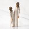 image:imageWillow Tree Close to me Apart or Together Always Close to me Expresses Loving Relationships Between Mother and Daughter Sisters or Friendships Sculpted HandPainted Figure  Cast from a Susan Lordi Original Carving Celebrates Extended Family Bonds Parents and Children Meaningful Keepsake GiftLittle One