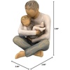 image:imageWillow Tree Close to me Apart or Together Always Close to me Expresses Loving Relationships Between Mother and Daughter Sisters or Friendships Sculpted HandPainted Figure  Cast from a Susan Lordi Original Carving Celebrates Extended Family Bonds Parents and Children Meaningful Keepsake GiftTime Together