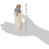 image:imageWillow Tree Forgetmenot Sculpted HandPainted Figure  Cast from a Susan Lordi Original Carving Meaningful Gift Celebrating Nature Family Home and Belonging Fitted Gift BoxAntique
