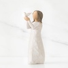 image:imageWillow Tree Hope Sculpted HandPainted Figure  Cast from a Susan Lordi Original Carving Inspirational Gift of Encouragement Strength Hope and ConfidenceSoar