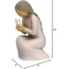 image:imageWillow Tree Hope Sculpted HandPainted Figure  Cast from a Susan Lordi Original Carving Inspirational Gift of Encouragement Strength Hope and ConfidenceQuiet Wonder