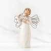 image:imageWillow Tree Just for You Angel Figure HandPainted Thank You Decor  HandPainted Angel Figurine Celebrating Friendship Nature and Everyday Blessings Sculpted by Artist Susan LordiAntique