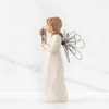 image:imageWillow Tree Just for You Angel Figure HandPainted Thank You Decor  HandPainted Angel Figurine Celebrating Friendship Nature and Everyday Blessings Sculpted by Artist Susan LordiAntique