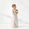 image:imageWillow Tree Keepsake Sculpted HandPainted Figure  Sentimental Gift for Loved Ones Cast from a Susan Lordi Original Carving Cast Resin Keepsake Packaged in Fitted Gift BoxGratitude Ornament