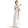 image:imageWillow Tree Miss You Sculpted HandPainted Figure  Cast from a Susan Lordi Original Carving Thoughtful Keepsake Gift for Loved Ones Includes Enclosure Card Fitted Gift BoxGrateful