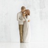 image:imageWillow Tree Our Gift Figure HandPainted Couple Newborn Shelf Decor  HandPainted Resin Figurine Sculpted by Artist Susan Lordi Celebrates Loving Family Relationships Family GroupingMotherDaughter