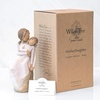 image:imageWillow Tree Our Gift Figure HandPainted Couple Newborn Shelf Decor  HandPainted Resin Figurine Sculpted by Artist Susan Lordi Celebrates Loving Family Relationships Family GroupingOur Gift