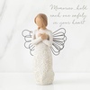 image:imageWillow Tree Sign for Love Angel Sculpted HandPainted Figure  Offering Comfort Healing Love and Caring Cast from a Susan Lordi Original Carving Keepsake with Enclosure CardWishing