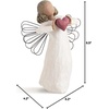 image:imageWillow Tree Sign for Love Angel Sculpted HandPainted Figure  Offering Comfort Healing Love and Caring Cast from a Susan Lordi Original Carving Keepsake with Enclosure CardRemembrance Darker Skin Angel
