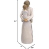 image:imageWillow Tree Tenderness Sculpted HandPainted Figure  Cast from a Susan Lordi Original Carving Celebrates Extended Family Bonds Parents and Children Meaningful Keepsake GiftNatural
