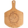 image:imageBambooMN Custom Laser Engraved Small Wooden OvenPizza Peel Paddle  17x12x05  PizzeriaScience Graph