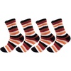 22 Stripes Maroon