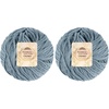 3004 Faded Glacier Blue