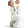 image:imageWillow Tree Grandmother Sculpted HandPainted Figure  Cast from a Susan Lordi Original Carving Gift Expressing Love and Caring Includes Enclosure Card Display on MantelNatural