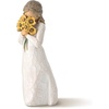 image:imageWillow Tree Heart and Soul Sculpted HandPainted Figure  Cast from a Susan Lordi Original Carving Heartfelt Gift Expressing Love and Warmth Display on Shelf Table or MantelWarm Embrace