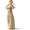 image:imageWillow Tree Peace on Earth Sculpted HandPainted Figure  Part of the Willow Tree Nativity Collection Designed by Artist Susan Lordi Heirloom Keepsake Display on Shelf or MantelZampognaro Shepherd with Bagpipe