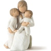 image:imageWillow Tree Quietly Sculpted HandPainted Figure  Cast from a Susan Lordi Original Carving Gift Offering Comfort Peace Support and Inner Strength Includes Enclosure CardQuietly