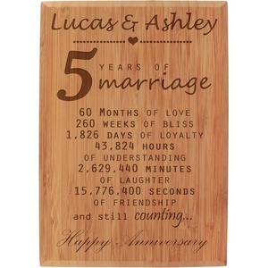 image:imageBambooMN  Custom Laser Engraved Anniversary Plaque  79 x 55 x 075  Heart Design  VerticalYMDMinSec  Vertical