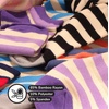 image:imageWomens Rayon from Bamboo Fiber Sports Superior Wicking Athletic Ankle Socks01 Aqua Blue