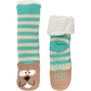 Thermal - Beaver